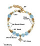Athéna-Topas, Perlmutt Armband – Armbänder – Ansicht 4