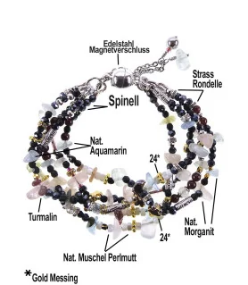 Aurélie-Edelstein bracelet with spinel, aquamarine & tourmaline – Bracelets – View 4