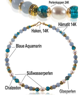 name] – Pulseras – Aspecto  4