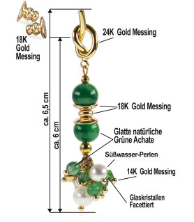 name] – Pendientes – Aspecto  3