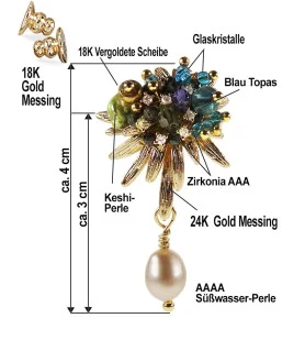 Corfou 24K Ohrringe mit Süßwasserperle, Blau Topas – Ohrringe – Ansicht 3