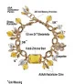 Citron 24K Gliederketten-Armband,Citrin,Süßwasserperlen – Armbänder – Ansicht 4