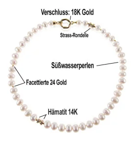 Timeless freshwater pearl necklace – Inspirations – View 3