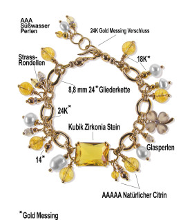 Citron 24K Gliederkette-Armband,Citrin,Süßwasserperlen – Inspirationen – Ansicht 4