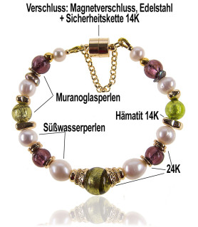 name] – Bracelets – Afficher 4