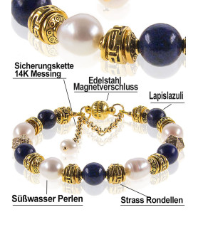 name] – Pulseras – Aspecto  4