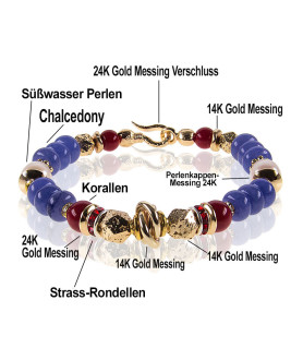 name] – Pulseras – Aspecto  4