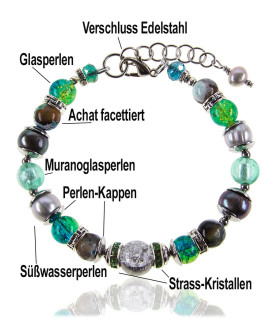 name] – Braccialetti – Visualizza  4