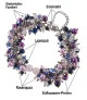 Santorin Luxus Armband mit Süßwasserperlen, Rosenquarz, Lapislazuli – Armbänder – Ansicht 4