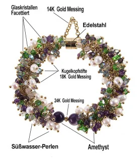 name] – Braccialetti – Visualizza  5