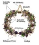 name] – Braccialetti – Visualizza  5