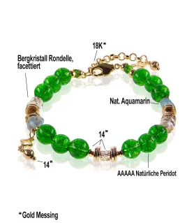 name] – Pulseras – Aspecto  3