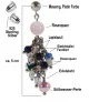 name] – Ensembles de bijoux – Afficher 6