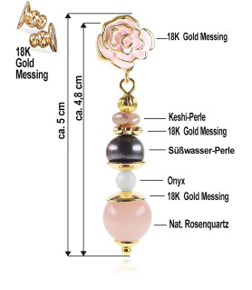 name] – Inspirations – Afficher 3