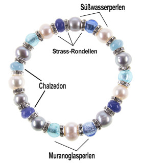 name] – Inspirations – Afficher 4